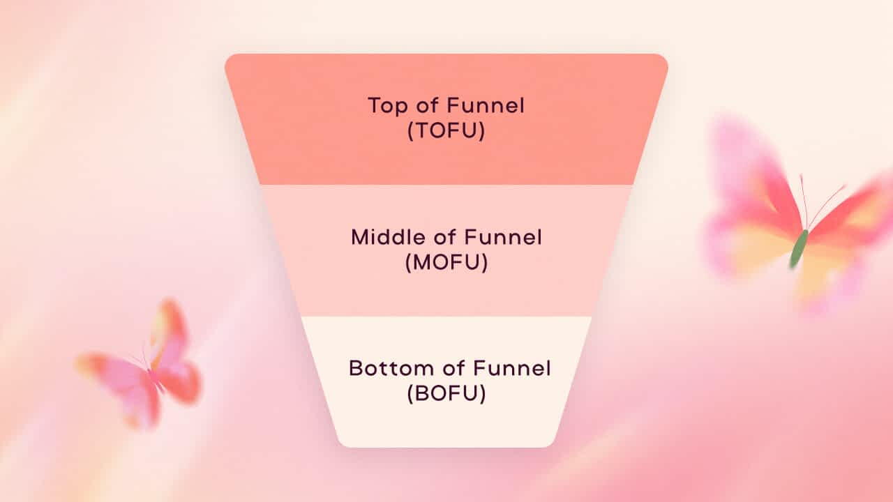 funnel de ventas, embudo de ventas